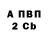 БУТИРАТ BDO Sara Djess